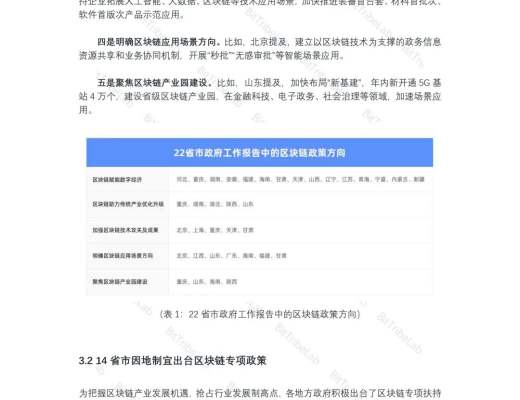 研報：2020國內區塊鏈政策普查報告發布