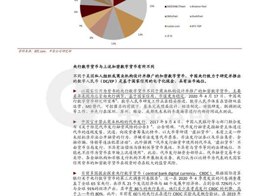 證券研究報告：數字貨幣對金融行業的影響