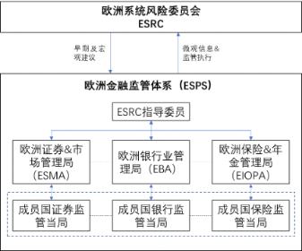 首發 | 火幣研究院：業務路徑漸清晰 加密銀行未來可期