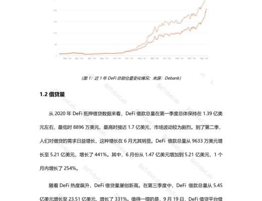 2020年度DeFi行業分析報告發布：從瘋狂到理性