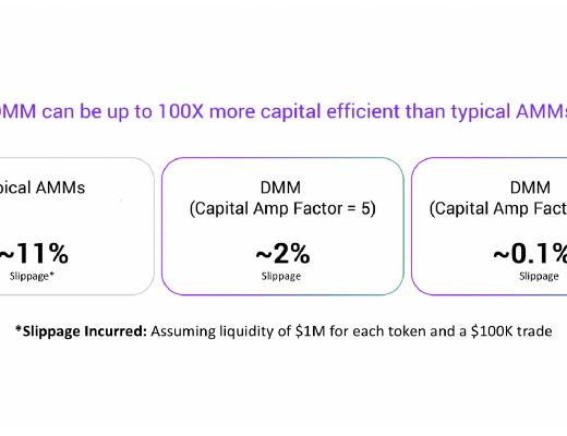 Kyber 3.0：架構改進、動態做市商和 KNC 遷移提案