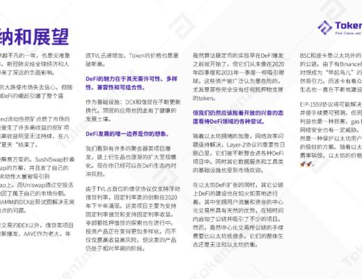 2020 DeFi 行業年度報告