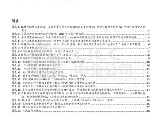 證券研究報告：數字貨幣對金融行業的影響