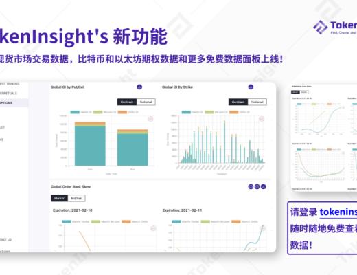 2020 DeFi 行業年度報告