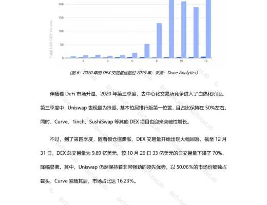 2020年度DeFi行業分析報告發布：從瘋狂到理性