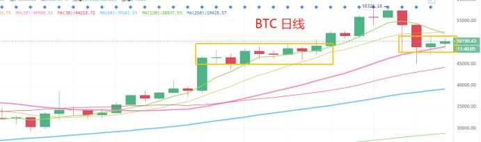 2.25晚間行情：行情震蕩偏強 把握低吸機會