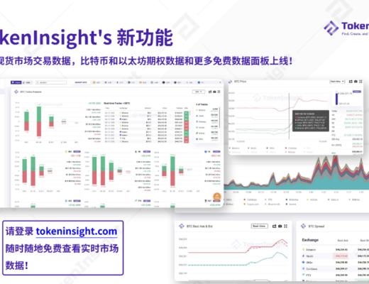 2020 DeFi 行業年度報告