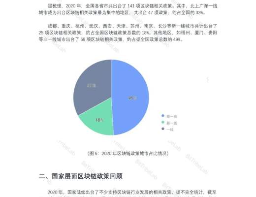 研報：2020國內區塊鏈政策普查報告發布