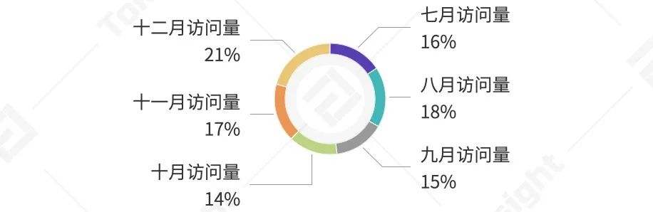 2020年度數字錢包行業研究報告：方便DeFi交易、支持多公鏈