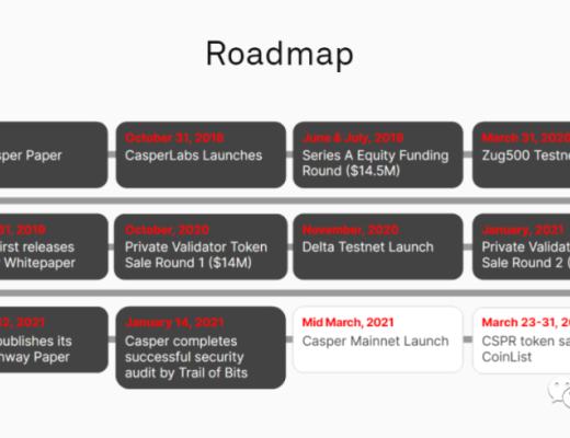 Casper代幣最全Coinlist公募細則