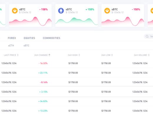 一文讀懂HECO上首個合成資產項目：Synbit