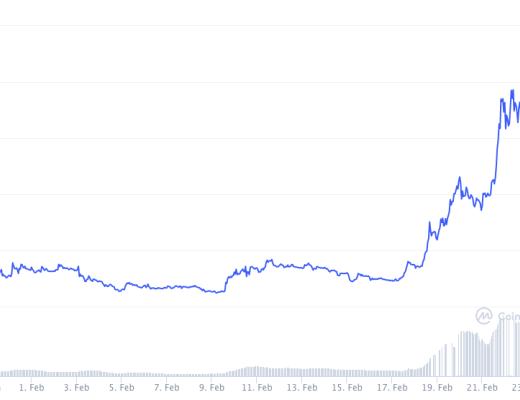 Heco 生態鏈上的去中心化交易所 MDEX