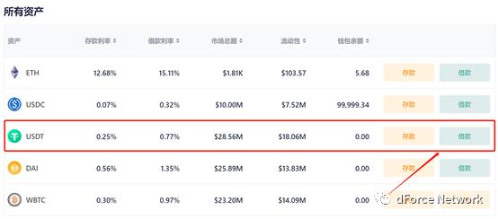 dForce借貸協議教程（存款及借款）