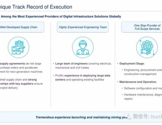 比特幣挖礦企業Cipher擬上市：估值20億美元 路演PPT曝光