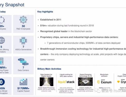 比特幣挖礦企業Cipher擬上市：估值20億美元 路演PPT曝光