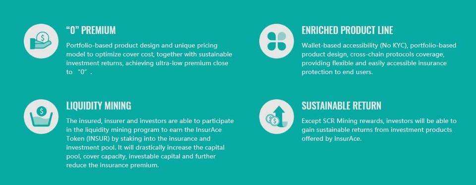 零保費投保？讀懂 DeFi 保險新秀 InsurAce 設計亮點