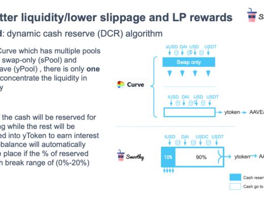 Curve競爭對手Smoothy將發布2.0 更多穩定幣支持和更低gas費
