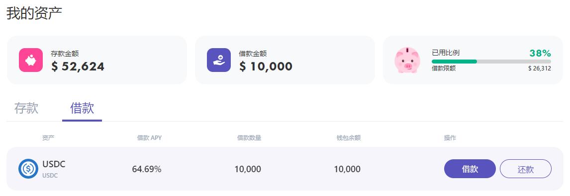 金色說明書 | WePiggy OKExChain 測試網公測已开啓參與領取 OKT 空投