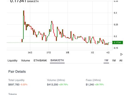 一文看懂新一代算法穩定幣FLOAT PROTOCOL