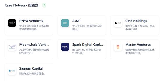 覓新 | Raze Network：波卡生態跨鏈隱私中間件協議