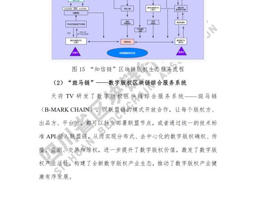 看《四川省區塊鏈產業白皮書 2020》了解四川區塊鏈產業布局