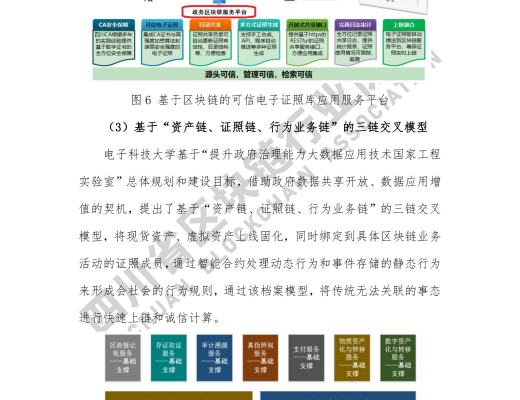 看《四川省區塊鏈產業白皮書 2020》了解四川區塊鏈產業布局