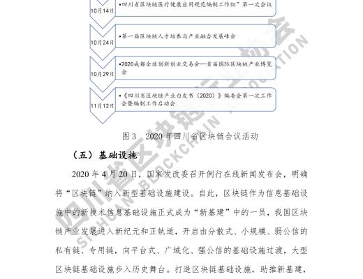 看《四川省區塊鏈產業白皮書 2020》了解四川區塊鏈產業布局