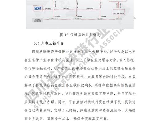 看《四川省區塊鏈產業白皮書 2020》了解四川區塊鏈產業布局