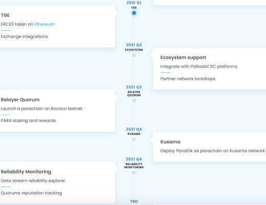 覓新 | ParaLink Network：波卡上的跨鏈預言機