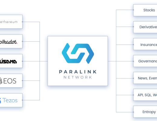 覓新 | ParaLink Network：波卡上的跨鏈預言機