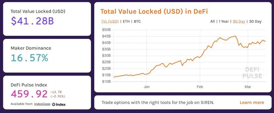 BadgerDAO 如何賦能 BTC?