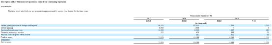 比特礦業：500彩票網的無奈轉型