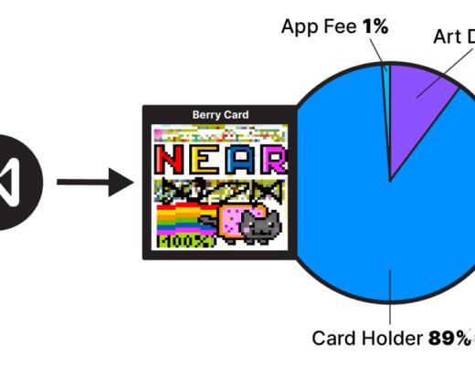 Berry Cards像素：一個DeFi+DAO+NFT項目