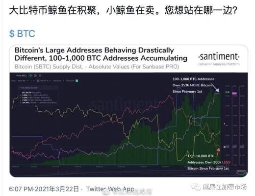 簡單提示一下市場風險...狂歡會結束嗎？