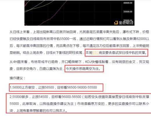 趙小柒：BTC58000空單完美止盈 後續行情怎么走？