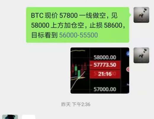 趙小柒：BTC58000空單完美止盈 後續行情怎么走？