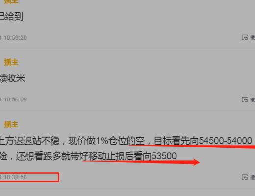 飛哥談幣：空軍永不為奴 再看新低52000