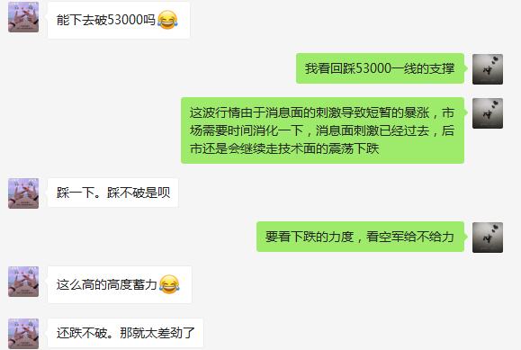 趙小柒：破53000新低 後續怎么看？