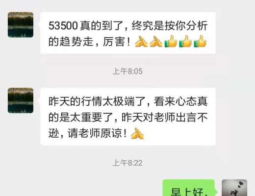 趙小柒：破53000新低 後續怎么看？