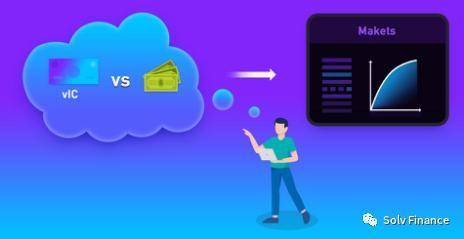 五分鐘讀懂 Solv IC Market：用 NFT 將一級市場帶入 DeFi 領域