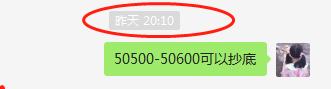 3.26幣圈小蘿莉：日內行情存在誘多嫌疑 謹慎做多