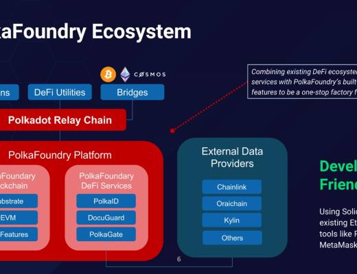 覓新｜PolkaFoundry：波卡的一站式DApp工廠