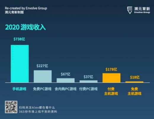 走向虛空：Crypto 和 Metaverse 相遇的宇宙