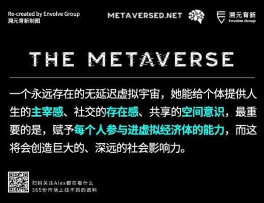 走向虛空：Crypto 和 Metaverse 相遇的宇宙