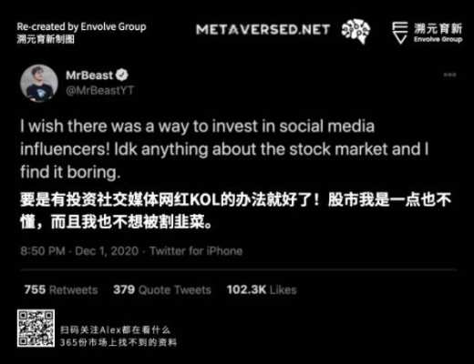 走向虛空：Crypto 和 Metaverse 相遇的宇宙