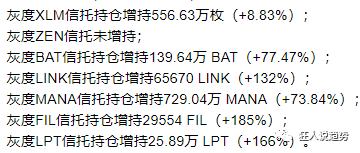 四月來了 月线能否7連陽再創奇跡