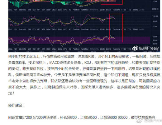 縱橫：四月的行情強勢一如既往 值得期待