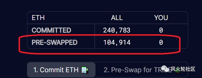 以太創新高是因為它？Fei Protocol