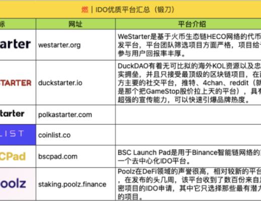 3月31-4月5日 HECO每日快訊