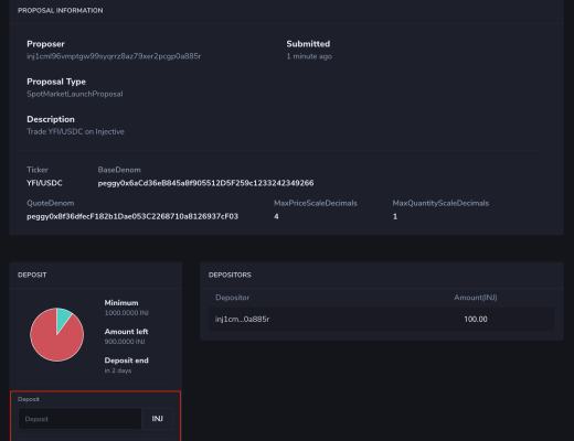 Injective 治理提案：現貨市場